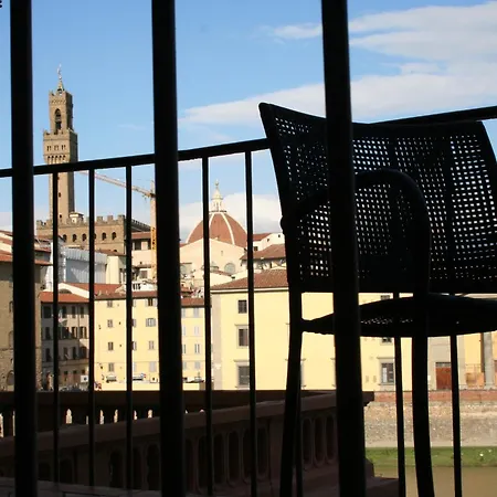 My Boutique In * Florencia