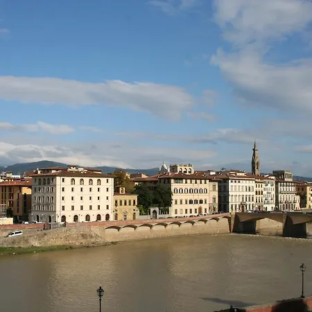 My Boutique In Florencia