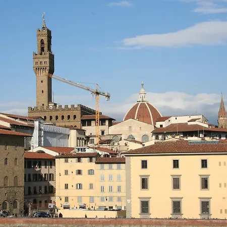 My Boutique In Florenz